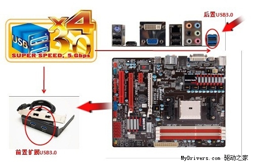 4路原生U3更给力 映泰TA75A+ 加送USB 3.0前置盒