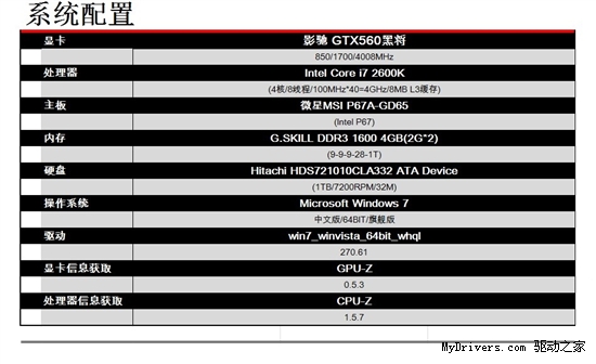 暑假升级首选！影驰GTX560黑将游戏体验