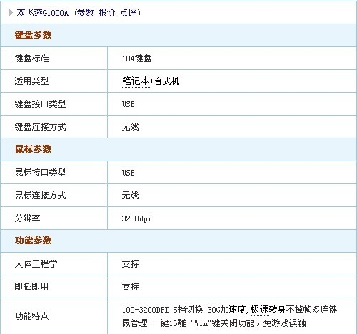 防水零延迟集一身 双飞燕G1000A售239