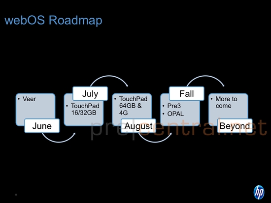 惠普WebOS系统终端计划图曝光