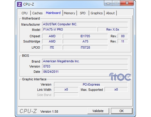 内存频率与APU性能：DDR3-1600够用否？