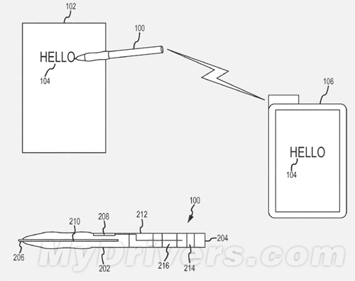 苹果新专利再曝光：电容屏触控笔