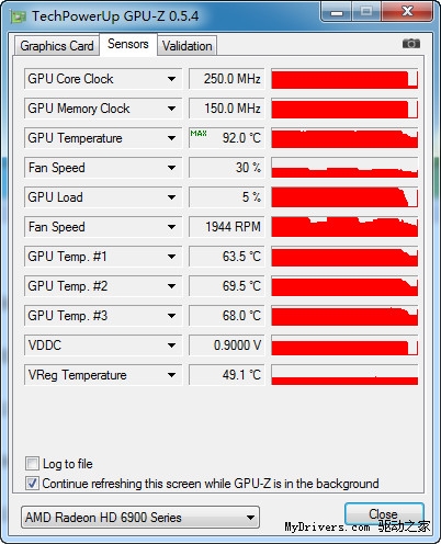 DX11终于等到了 10款显卡检验真《Crysis2》