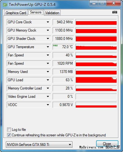 DX11终于等到了 10款显卡检验真《Crysis2》