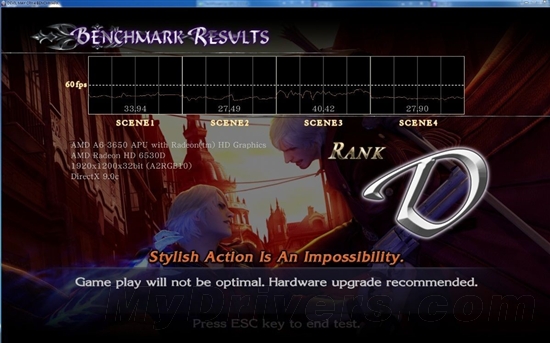 APU绝配 499元A75主板群战主流游戏