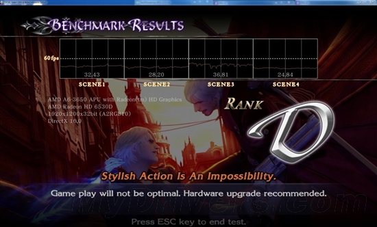 APU绝配 499元A75主板群战主流游戏