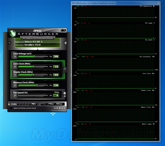 显存翻倍真有用?盈通2G版GTX560 Ti评测