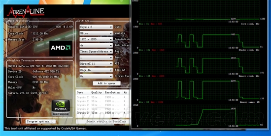 显存翻倍真有用?盈通2G版GTX560 Ti评测