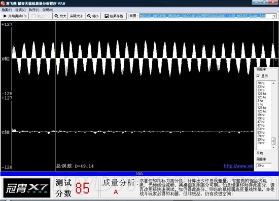 入门级节能鼠 富勒A08G评测