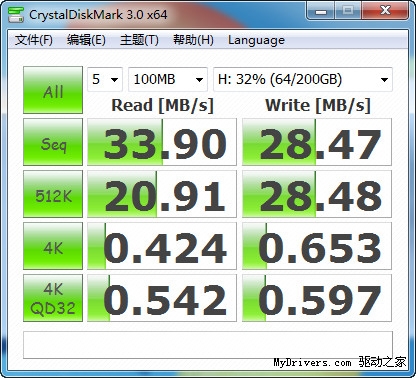 传输更快捷 ORICO移动硬盘抽取盒评测
