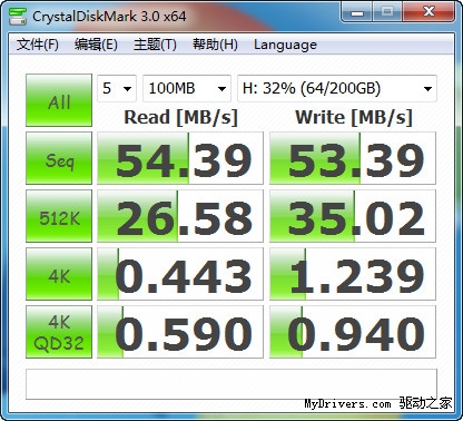 传输更快捷 ORICO移动硬盘抽取盒评测