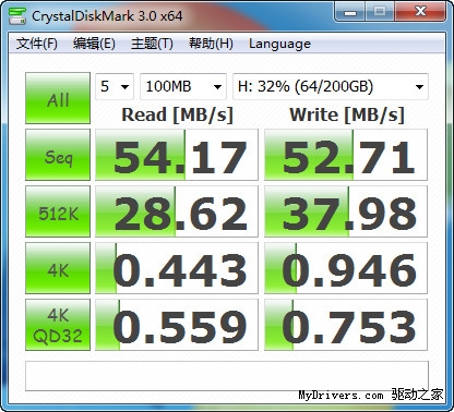 传输更快捷 ORICO移动硬盘抽取盒评测