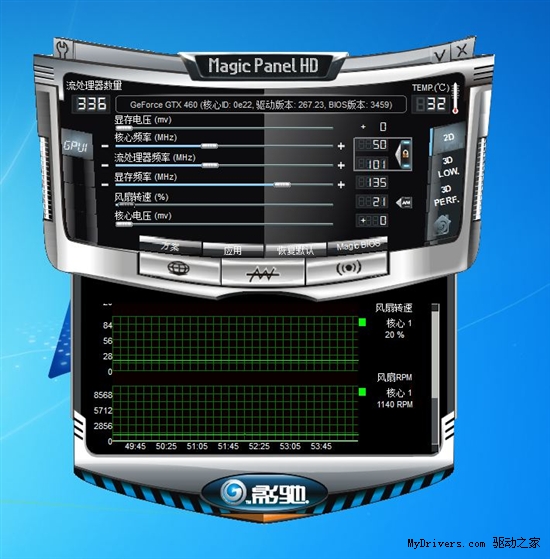冰凉一夏！给予显卡360度的关怀