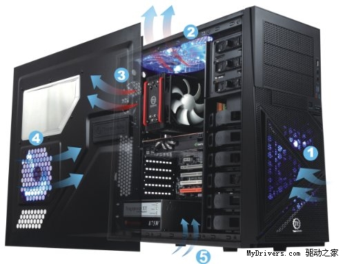 冰凉一夏！给予显卡360度的关怀