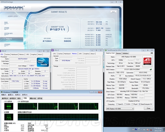 Ivy Bridge上跑HD 6990、GTX 580