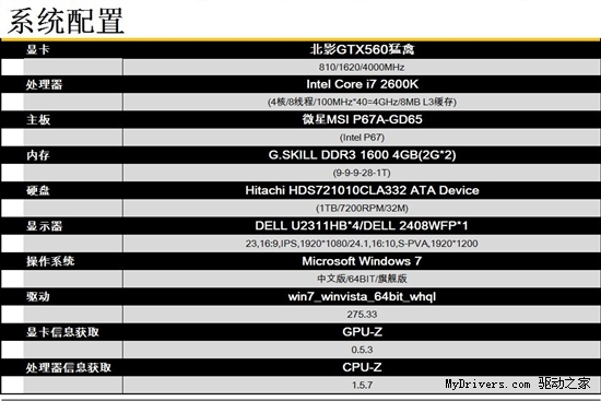 猛禽之技 北影GTX560猛禽大战主流游戏