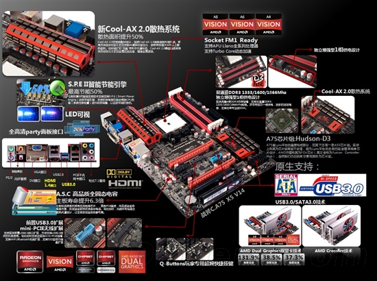 报价仅499元 战斧U3S3小板A75曝光