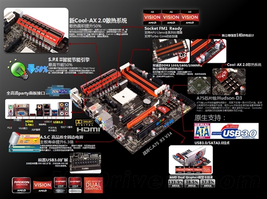 报价仅499元 战斧U3S3小板A75曝光