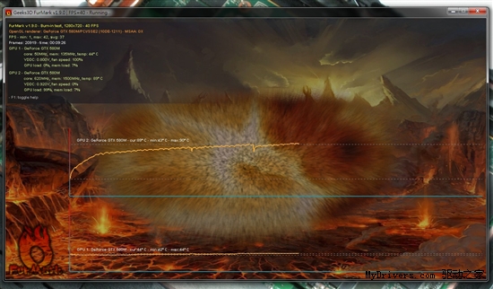 双剑合壁:GTX 580M SLI赏析、实测