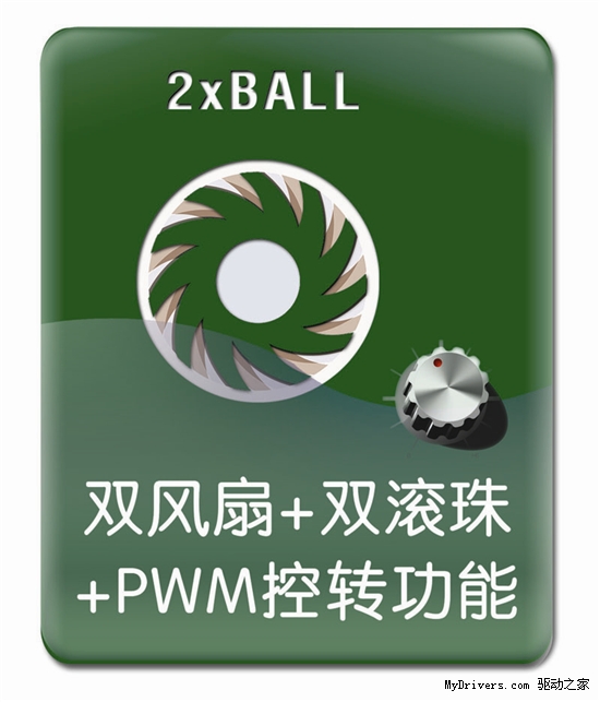 从PWM控转技术 分析双敏三年保N卡