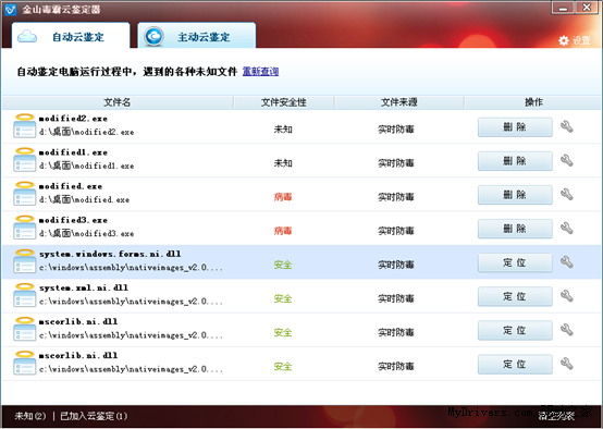 金山毒霸2012云鉴定体验：99秒辨别未知文件