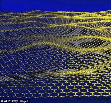 科学家发现最薄单层石墨烯 或可制造芯片