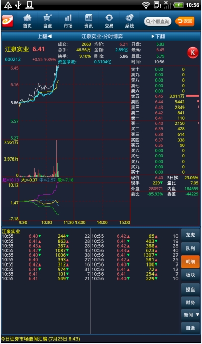 操盘手手机主力版 用HTC首款平板电脑炒股