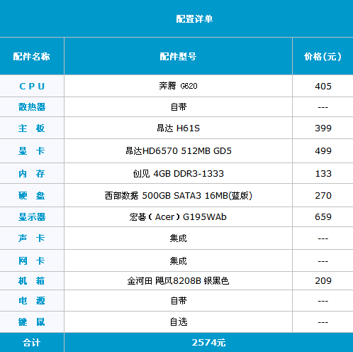 DX11入门强卡 2500元家用电脑推荐