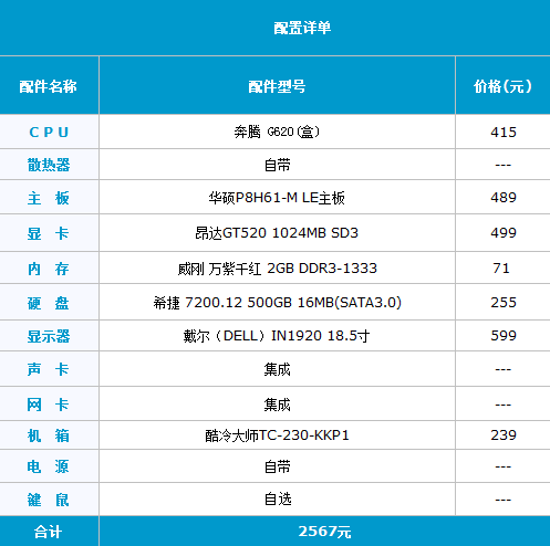 SNB入门首选  2500元双核家用配置