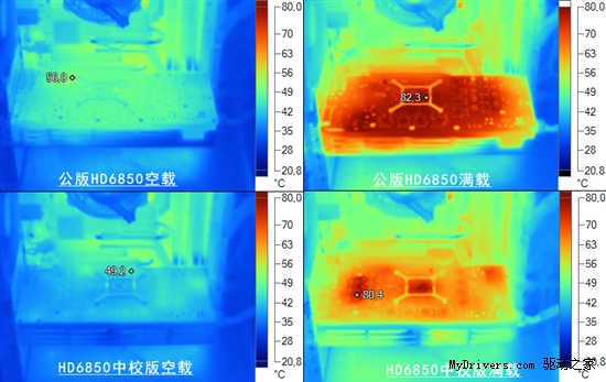 千元的诱惑 讯景HD6850中校版有何不同？