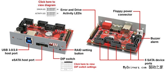 Addonics发布RAID扩展卡 5个SATA转USB3.0