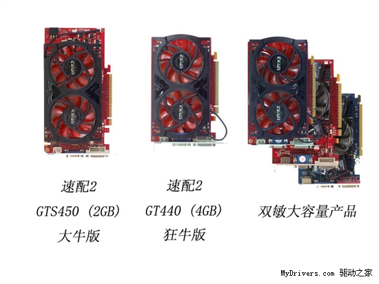 从SDDR3应用看主流消费级N卡