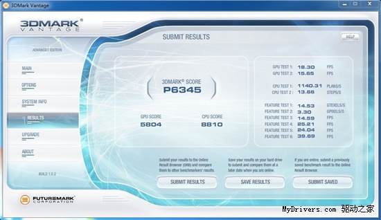 提速30%！双敏超耐久HD6570助推给力APU平台！