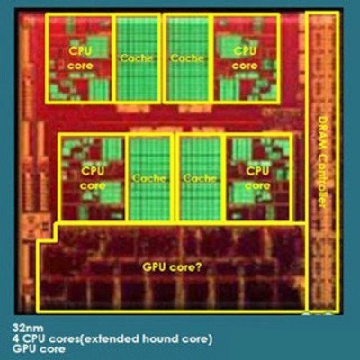 昂达领衔 APU+A75组合优势分析