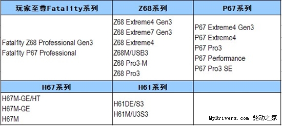 购华擎主板 送限量版玩家至尊潮T