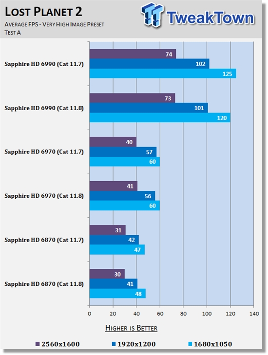 ߻11.8 Windows 7Ϸܷ