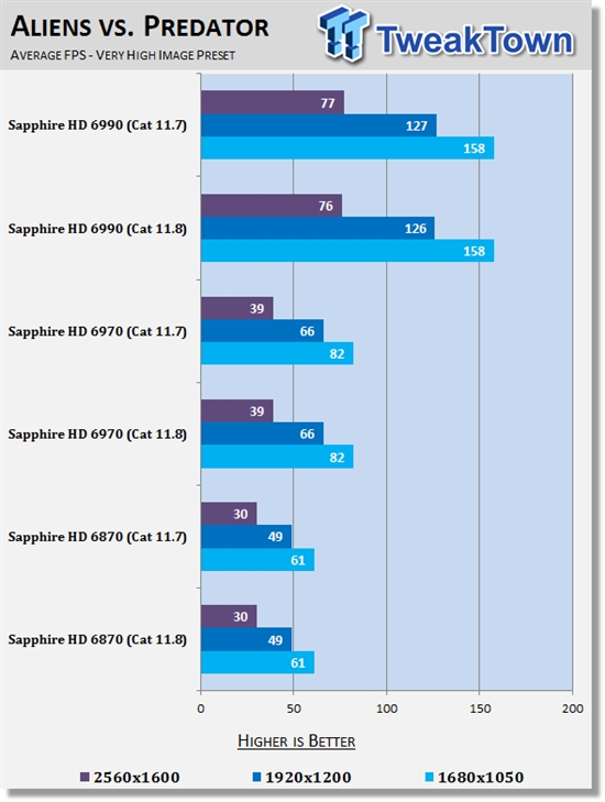 ߻11.8 Windows 7Ϸܷ