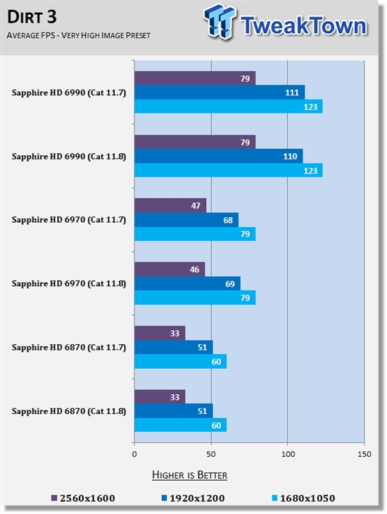 ߻11.8 Windows 7Ϸܷ