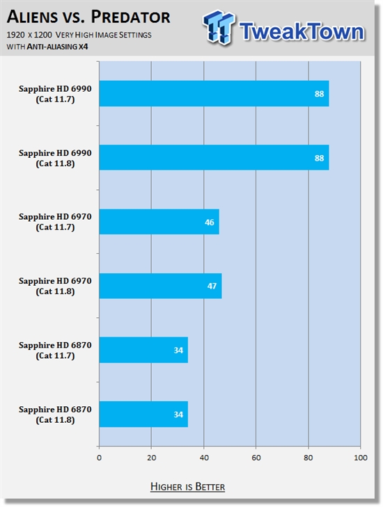 ߻11.8 Windows 7Ϸܷ