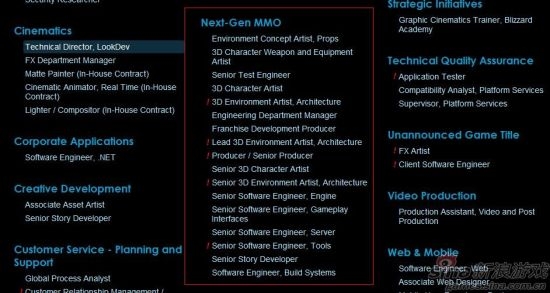 泰坦计划正式启动？暴雪为新网游招聘
