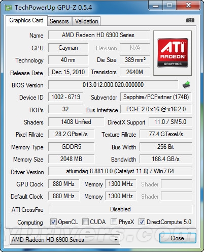 超频、开核还交火 蓝宝HD 6950毒药深入测试