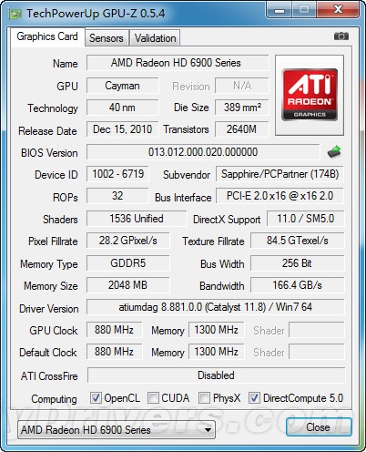 超频、开核还交火 蓝宝HD 6950毒药深入测试