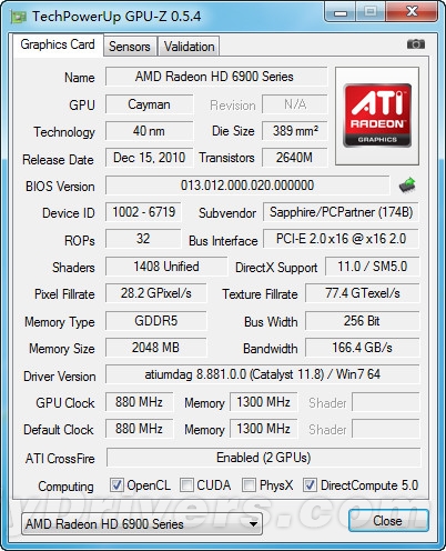 超频、开核还交火 蓝宝HD 6950毒药深入测试