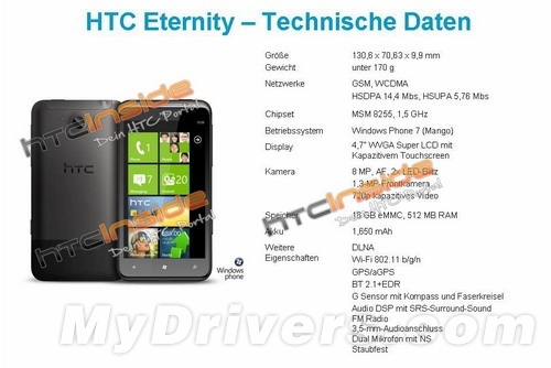 HTC 4.7寸Mango新机再曝光