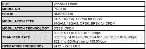 HTC 4.7寸Mango新机再曝光