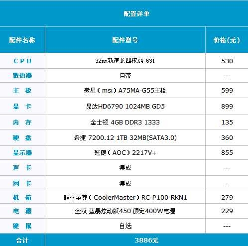 能HOLD住所有游戏 资深玩家传授装机秘诀