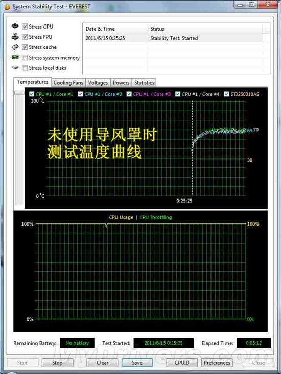 加装导风罩 打造机箱背后风道