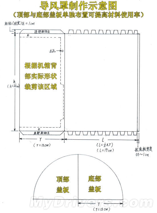 加装导风罩 打造机箱背后风道