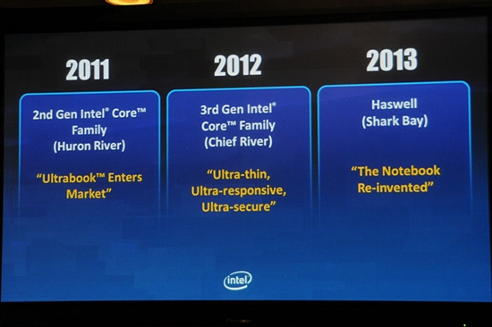 IFA 2011：Intel详细解读Ultrabook