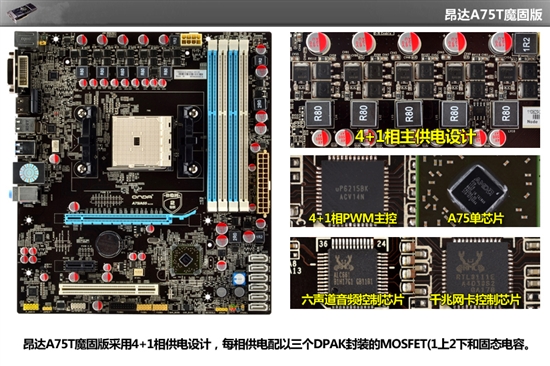 昂达领衔：图解499元低价A75能否买